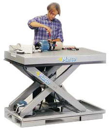 Tables Simple ciseaux